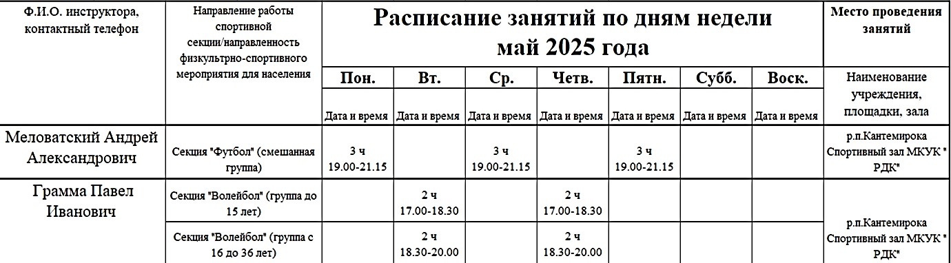Изображения.