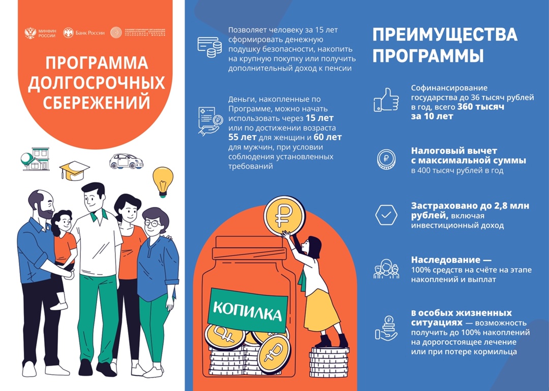 Накопления - это просто.